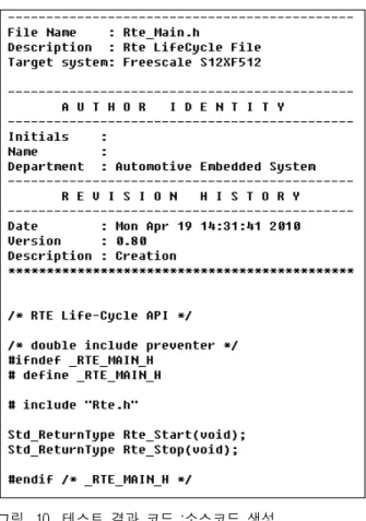 그림 9. 테스트 결과 코드 :Task Body Fig. 9. The test result: Task Body.