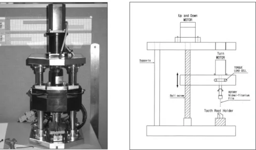 Figure 1. Photograph and schematic diagram of device used in the experiment. 