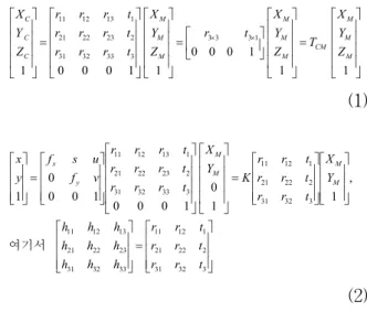 Fig. 2. Camera  and  marker  coordinate  system.   