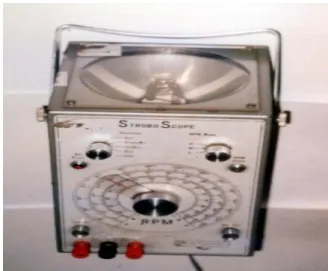 Figure 2. Venturi meter.