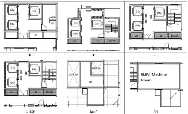 Figure 1. Building drawing.