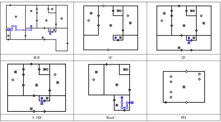 Figure 6. Contam sketch (original).