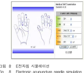 그림 7 . EC4.5  알고리즘의  실행  결과 Fig. 7 . EC  4.5  result  of  algorithm
