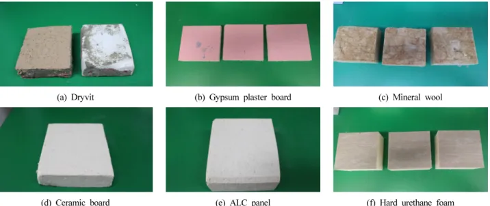 Figure 3. Test samples of cone calorimeter experiment.