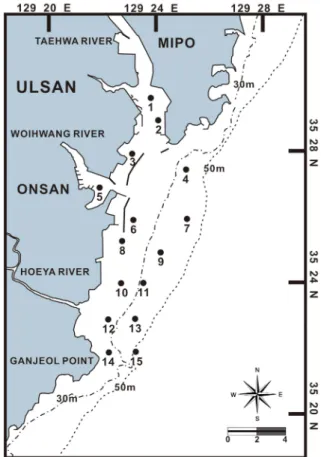 Fig. 1. A map showing the sampling sites and bathymetry on the coast of Ulsan 