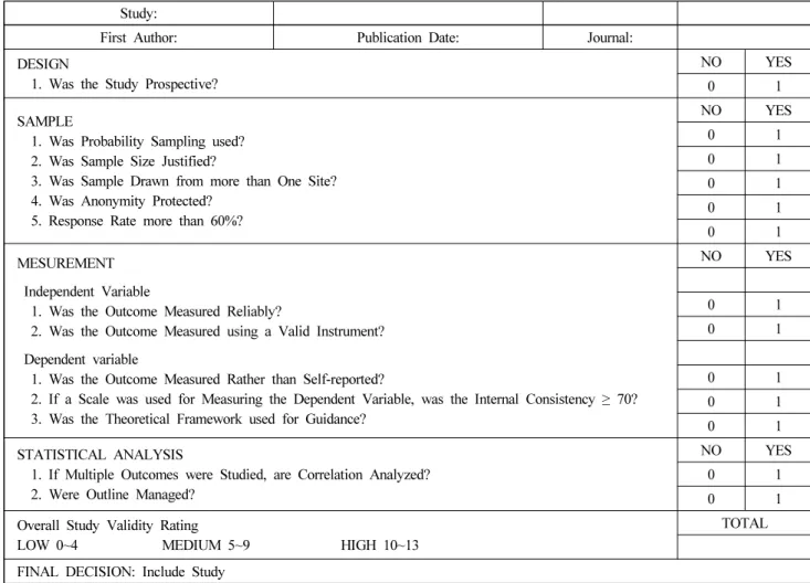 Table 1. Quality Assessment and Validity Tool for Correlational Studies (16)