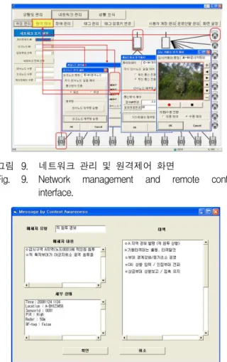 Fig. 9. Network management and remote control interface.