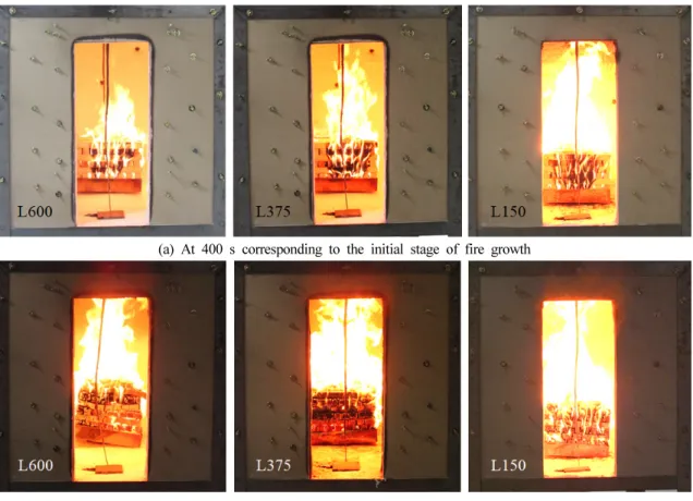 Figure 5. Instantaneous flame photos according to the distance between fire source and sidewall.