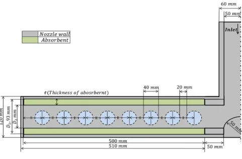 Figure 1. Schematic of the extinguishing nozzle.