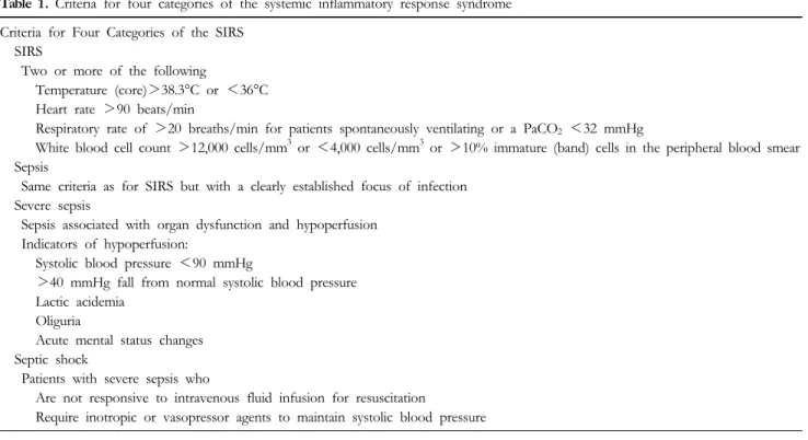 Table 1. Criteria for four categories of the systemic inflammatory response syndrome