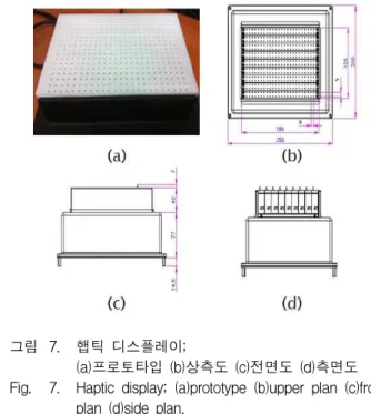 표 4. 4개의 TULA에 대한 제어데이터의 생성 예 Table 4. Generative example of control data for 4