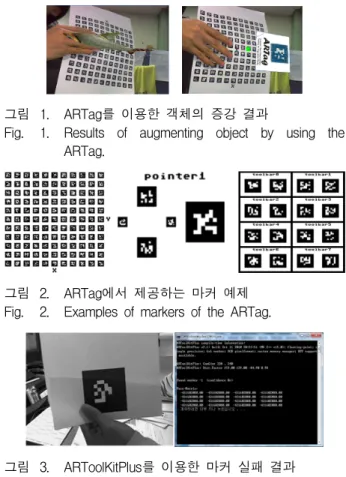 Fig. 1. Results of augmenting object by using the ARTag.