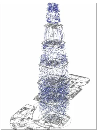Table 2. Emergency Operation Status of 19 Escape Elevators Installed in the Lotte World Tower