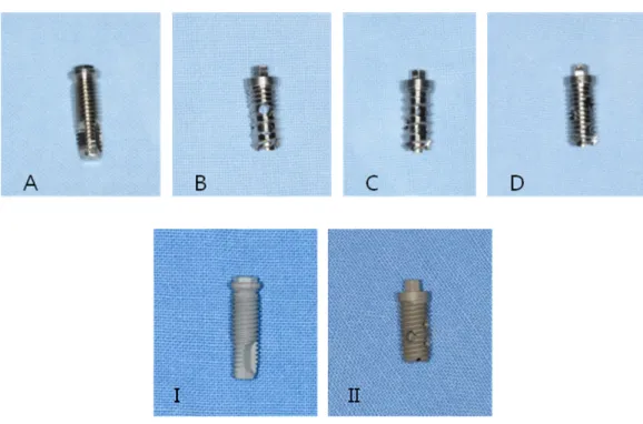 Figure 1. Implant design 
