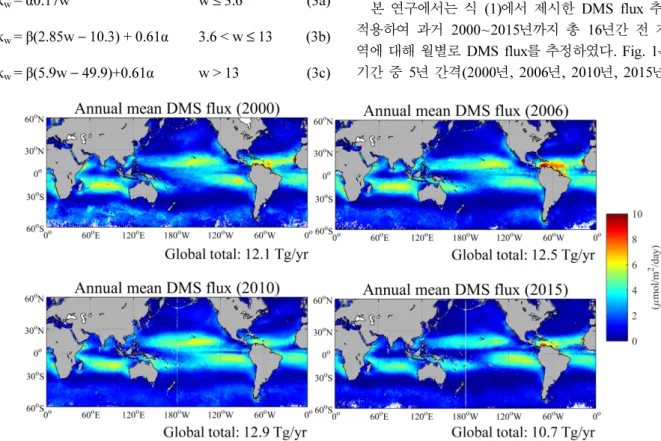 Fig. 1. Spatial distributions of annual mean DMS flux (µmol/m 2 /day) over a five-year interval (the years of 2000, 2006, 2010, and 2015)