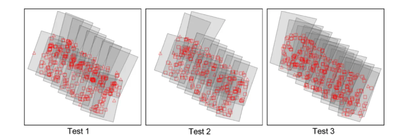 Table 5. Results of Self-Calibrating Bundle Adjustment  Test TIUW  RMSE Image X(pixel) Image Y(pixel) F (mm) Xo (mm) Yo (mm) K1 K2 1 0.26 0.41 0.49 12.14 0.0709 −0.0963 −1.37e-4 1.34e-7 2 0.35 0.55 0.63 12.02 0.0073 −0.0620 −1.34e-4 6.89e-8