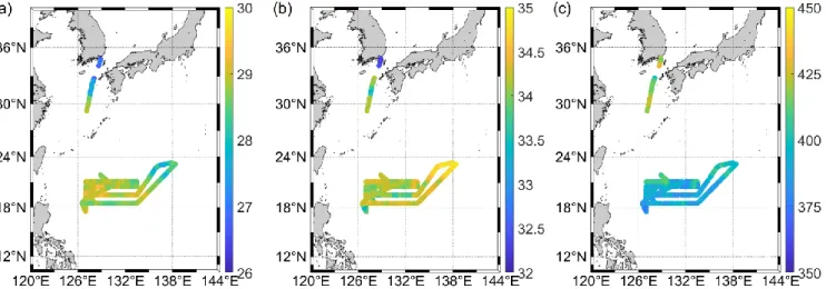 Figure 4. Spatial distributions of (a) SST (°C), (b) SSS, and (c) xCO 2  (ppm) in dry air