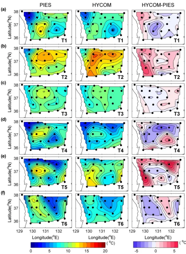 Fig. 8. Distributions of temperature at 100 m of PIES (left), HYCOM (middle) and difference (right) for the 6 periods (see Table 1 for T1 −T6)