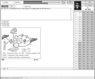 Fig. 5. Example of using CBT(Computer-Based Test) in medical