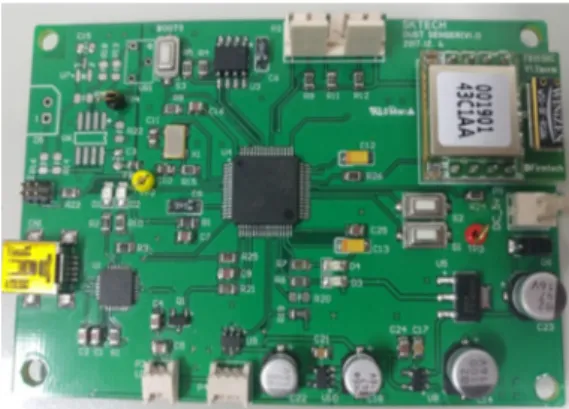 Figure 2. Sensor of the fine particles (PM2.5) device.