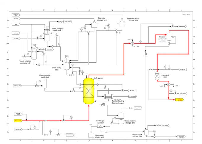 Fig. 3. Conceptual flow scheme of H 2  compression 