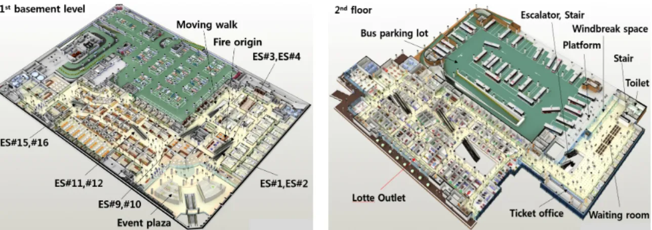 Figure 2. The 1st basement level and the 2nd floor (15) .
