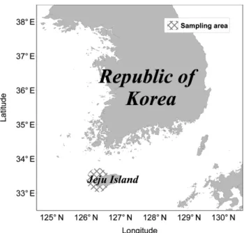 Fig. 1. Cross indicator showing the sampling area in this study