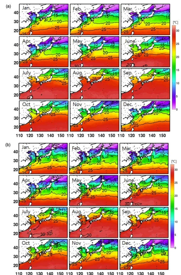Fig. 2. Seasonal variation of Sea Surface Temperature (SST) obtained from (a) AVHRR satellite data, (b) model result averaged from the last 4-year simulation, and (c) difference between the model and observation
