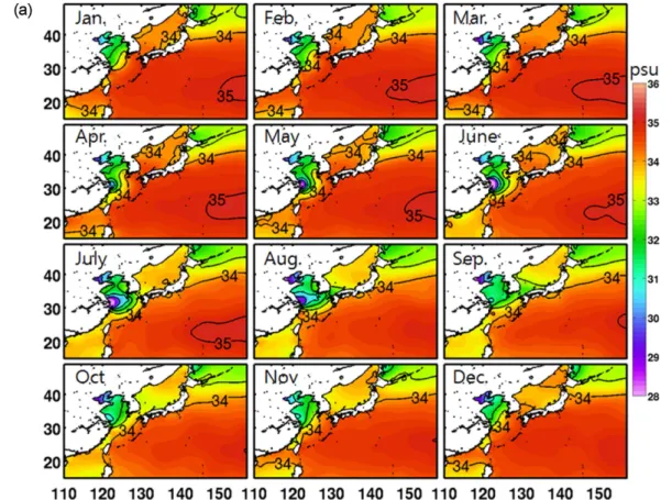 Fig. 4. Seasonal variation of Sea Surface Salinity (SSS) obtained from (a) World Ocean Atlas (WOA2009), (b) model result averaged from the last 4-year simulation, and (c) difference between the model and observation