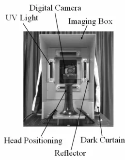 그림 1은 개발된 영상 시스템을 나타낸다.&#34;Wood’ sLamp&#34;또는 &#34;Black light&#34; 으로 명명되는 4개의 UV-A램프는 안면 피부 형광을 유도하기 위하여 광원으 로서 사용되어졌다.디지털 컬러 카메라는 안면에 균일한 빛 분포를 제공하기 위하여 램프 사이의 정 중앙에 장착 되어졌다