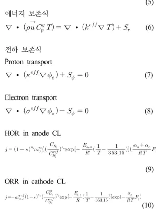 Table 4.  Transport properties in the electrolyte Descriptions Value Membrane water  content(λ)                 Water activity,         Electro-osmotic  drag (EOD)  coefficient of  water(   )    