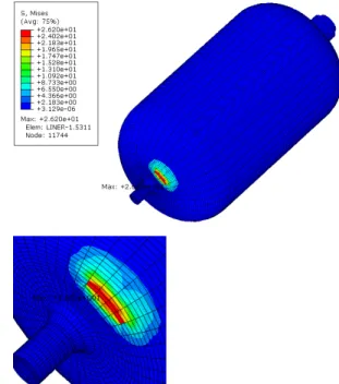 Fig. 5. Part and particle of water Fig. 6. PE Liner deformed shapepart의 입자화 된 형상은 Fig