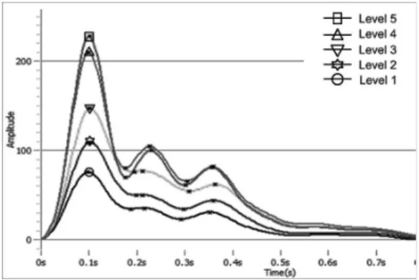 Fig.  1.  Experimental  protocol.