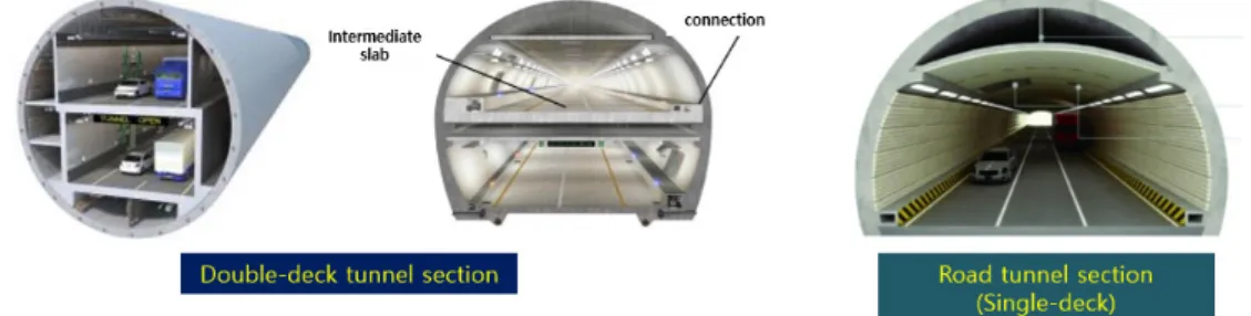 Figure 2. Operating process for automatic monitor system.
