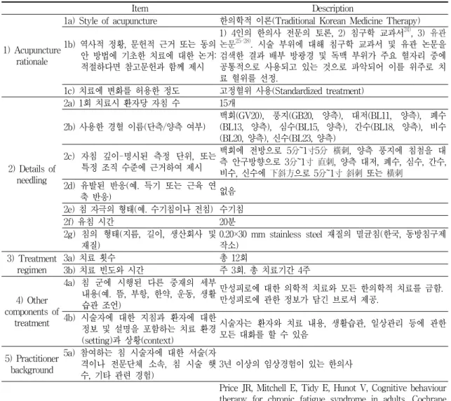 Table  3.  Revised  STRICTA  (Standards  for  Reporting  Interventions  in  Clinical  Trials  of  Acupuncture) 