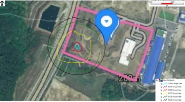 Fig. 4. F-N curve plot (societal risk) of mobile hydrogen refueling station Fig. 3. ISO CONTOUR (individual risk) of mobile hydrogen station4.3 사회적 위험성평가사회적 위험성(societal risk)은 한 집단의 사람들이 동시에 사고의 영향에 노출되는 위험도로,  예상되는 사고빈도(frequency of N fatalities)와 사고결과에 