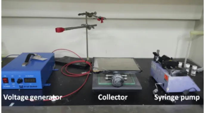 Fig. 3. Schematic diagram of filter test system [5].