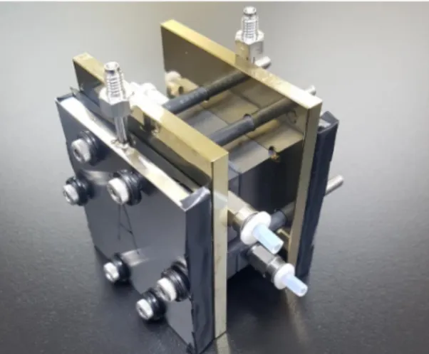 Fig. 1. Unit cell for fuel cell test