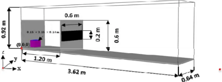 Figure 1. A schematic of the compartment geometry and 3-D computational domain, the red dot represents the origin of the coordinates