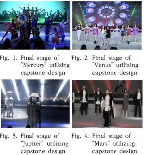 Fig.  1.  Final  stage  of 