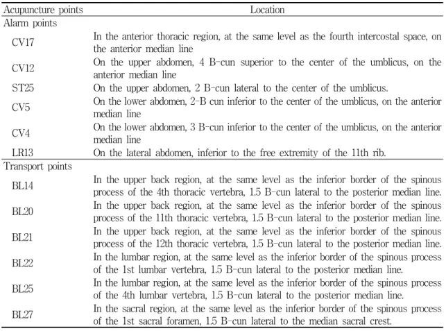 Table  1.  Acupuncture  points  location  of  alarm  points  and  transport  points