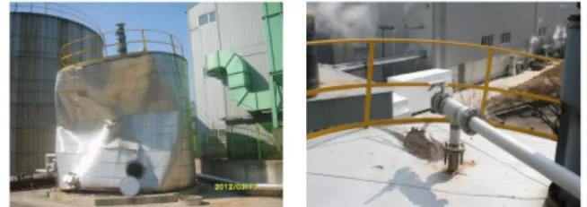 Figure 13. Classification of explosion by process.