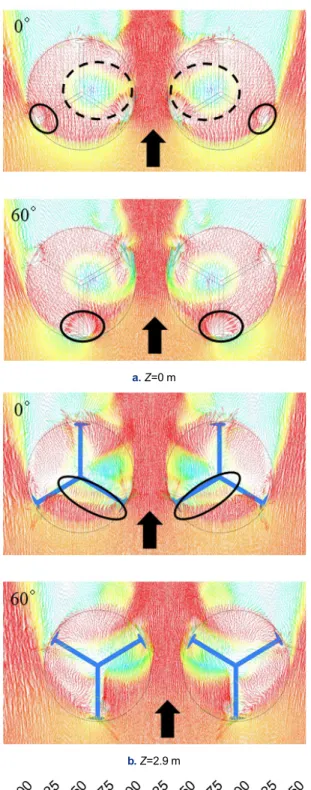 Fig. 11. Velocity contours on the different span of turbine blade 