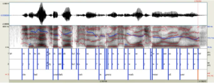 그림 1. 예시문 'She had your  dark suit in greasy wash water all year'