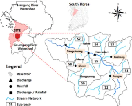 Fig.  1.  Study  site  and  its  sub-basins.