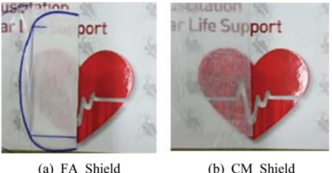 Figure 4. The transparency of two different face shields.