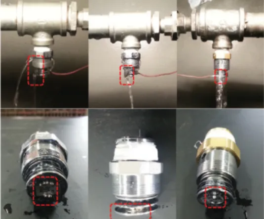 Figure 6. Sprinkler heads caused operating status.