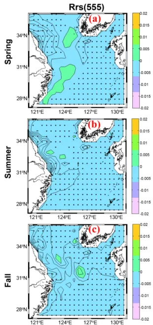 Fig. 6. The slope of linear trends in spring (a), summer (b) and fall (c) for Rrs(555)