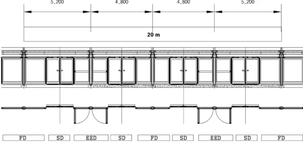 Figure 1. General platform screen door (PSD) system.