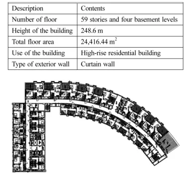 Table 1. Summary of the Analysis Building Description Contents